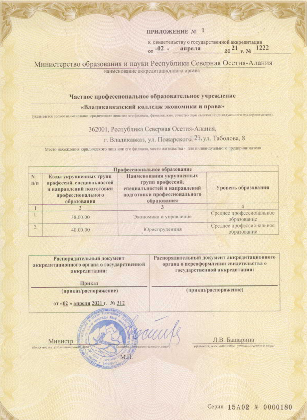 Поздравляем!